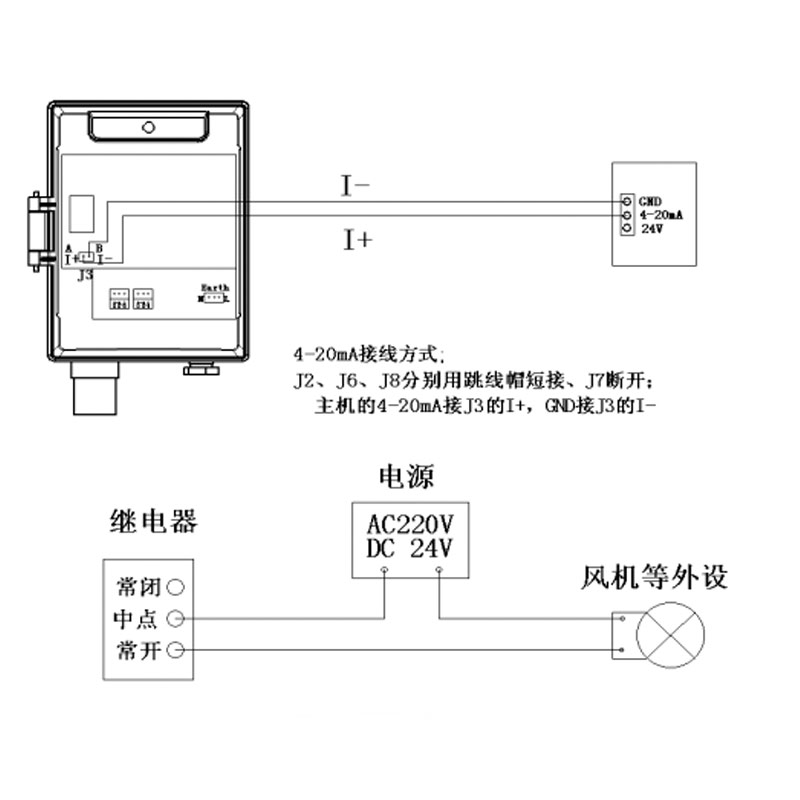 QB2000F型壁掛式雙氣體探測器