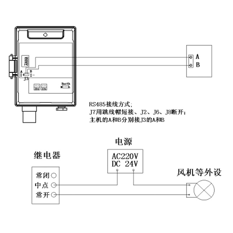 QB2000F型壁掛式雙氣體探測器